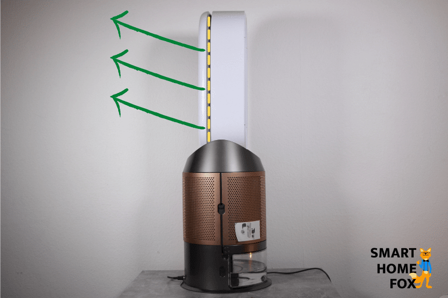 Die Luftauslass-Rille auf der Rückseite vom Dyson Purifier Humidify+Cool Formaldehyde PH04 Turm ist markiert und grüne Pfeile zeigen den Luftstrom